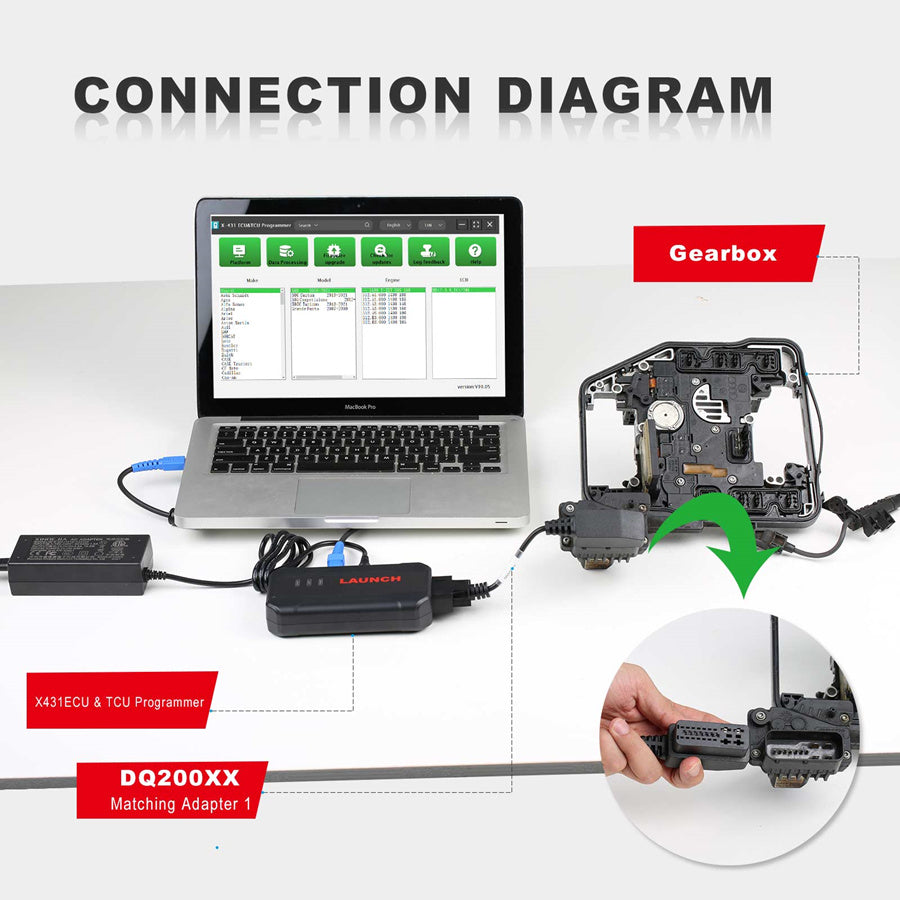 Launch X-431 ECU & TCU Programmer connection diagram with PC and gearbox